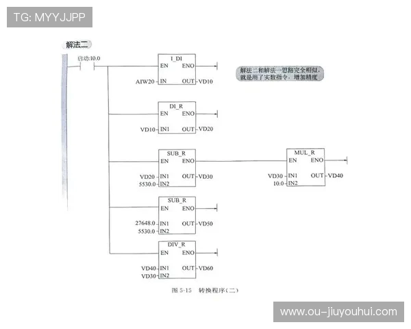 全方位深入解析七人制足球场上各个关键位置职责与战术作用要点全